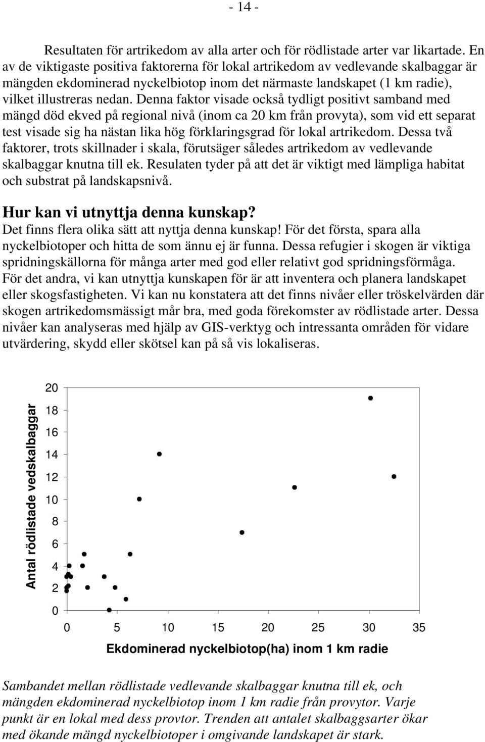 Denna faktor visade också tydligt positivt samband med mängd död ekved på regional nivå (inom ca 20 km från provyta), som vid ett separat test visade sig ha nästan lika hög förklaringsgrad för lokal