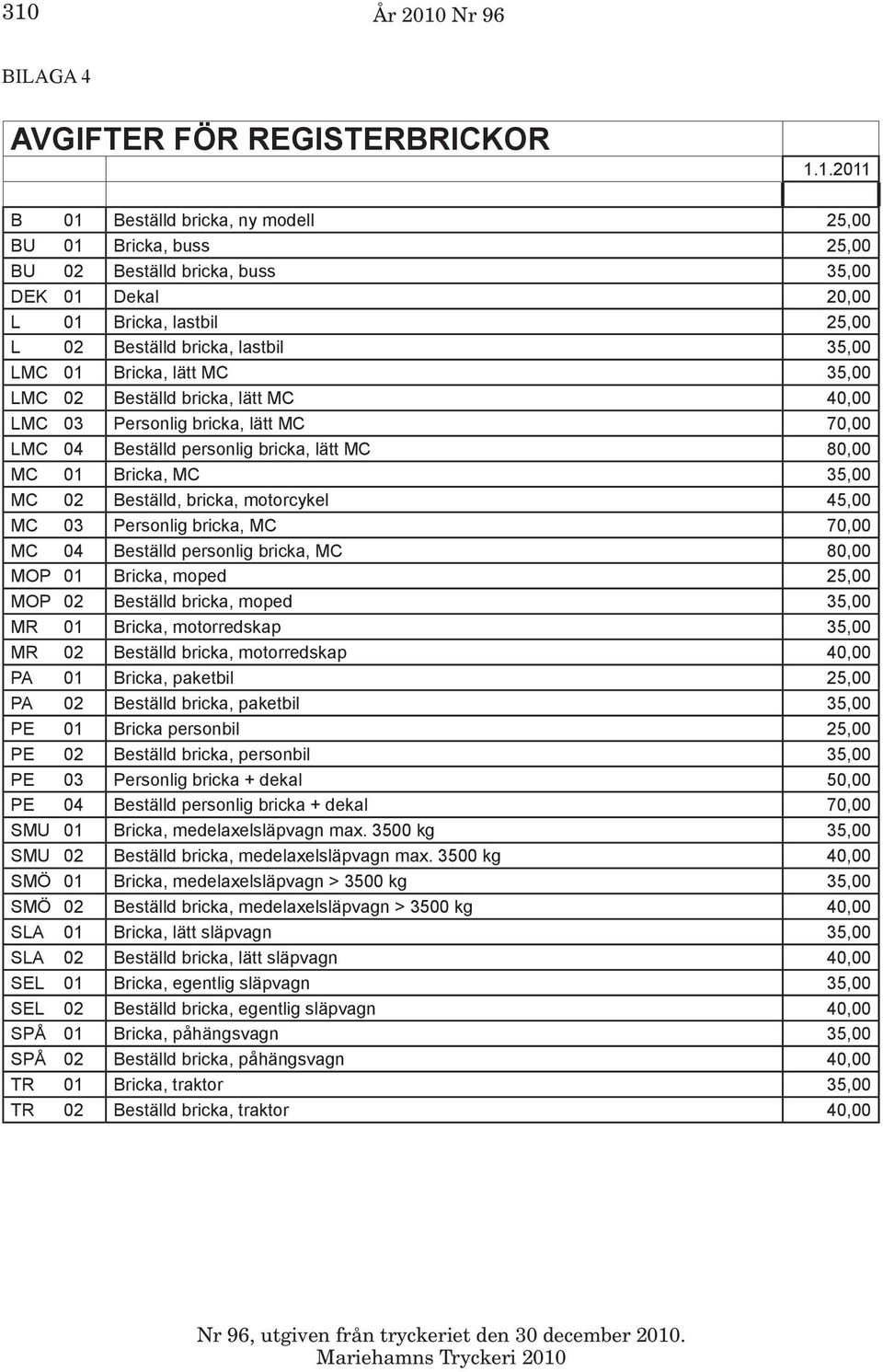80,00 MC 01 Bricka, MC 35,00 MC 02 Beställd, bricka, motorcykel 45,00 MC 03 Personlig bricka, MC 70,00 MC 04 Beställd personlig bricka, MC 80,00 MOP 01 Bricka, moped 25,00 MOP 02 Beställd bricka,