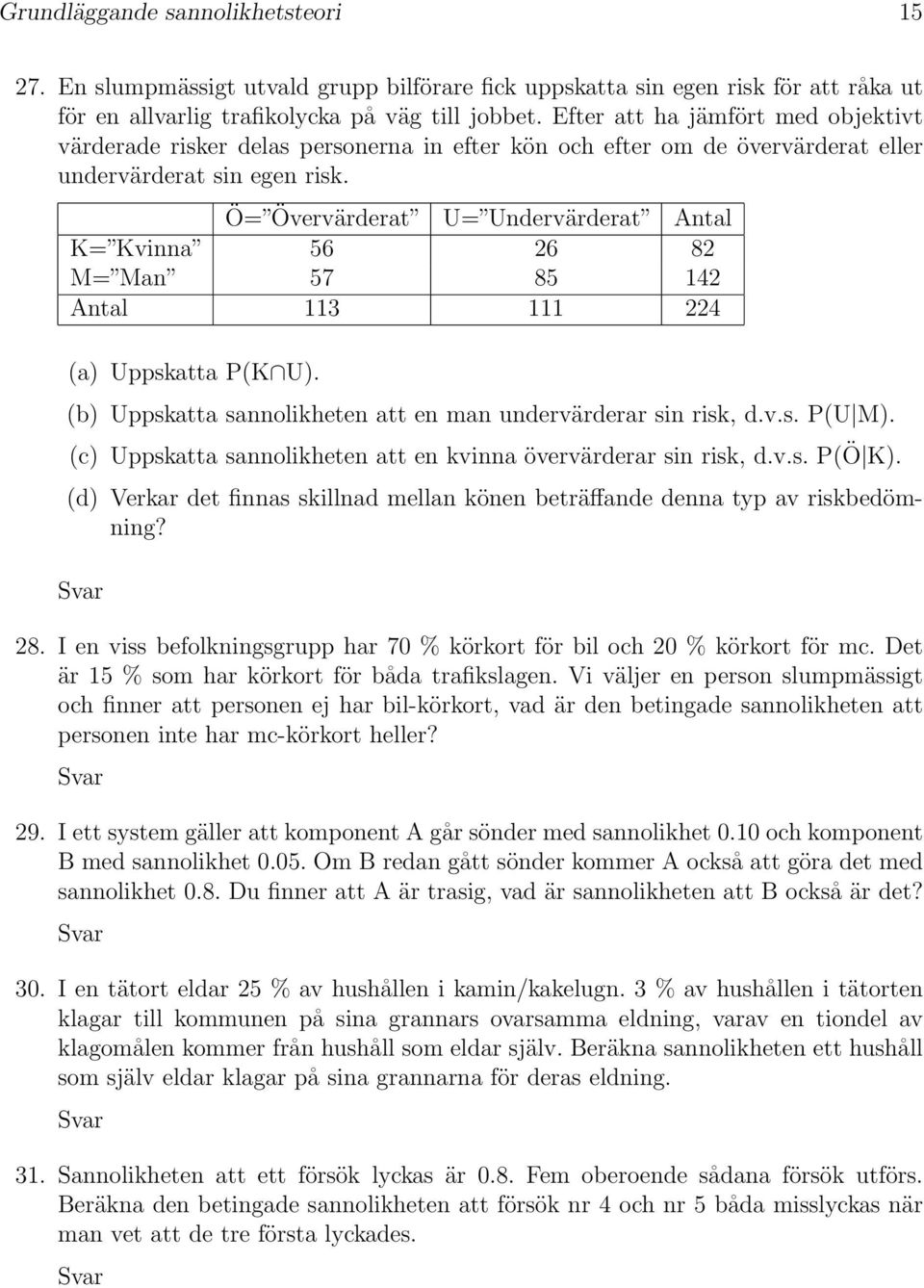 Ö= Övervärderat U= Undervärderat Antal K= Kvinna 56 26 82 M= Man 57 85 142 Antal 113 111 224 (a) Uppskatta P(K U). (b) Uppskatta sannolikheten att en man undervärderar sin risk, d.v.s. P(U M).