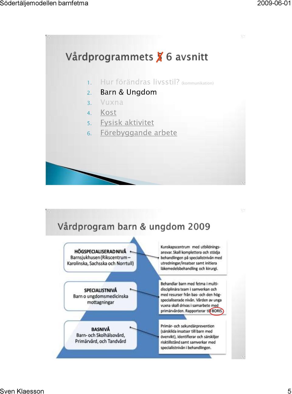 Barn & Ungdom 3. Vuxna 4. Kost 5.