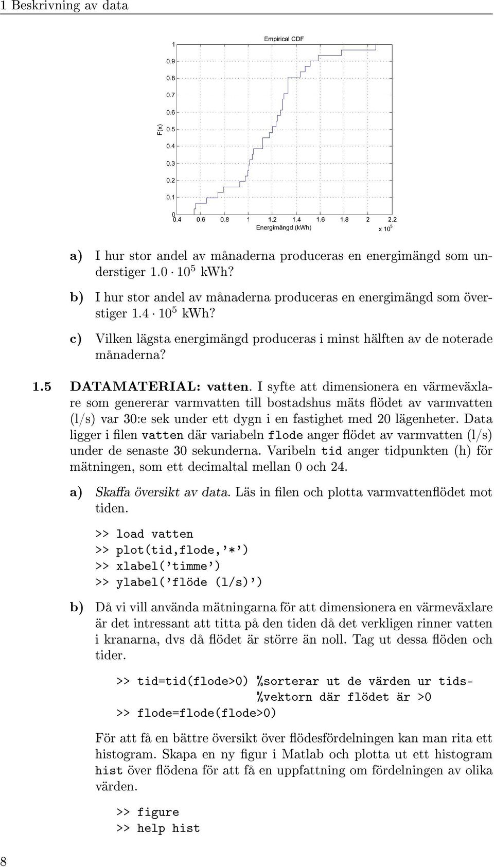 I syfte att dimensionera en värmeväxlare som genererar varmvatten till bostadshus mäts ödet av varmvatten (l/s) var 30:e sek under ett dygn i en fastighet med 20 lägenheter.