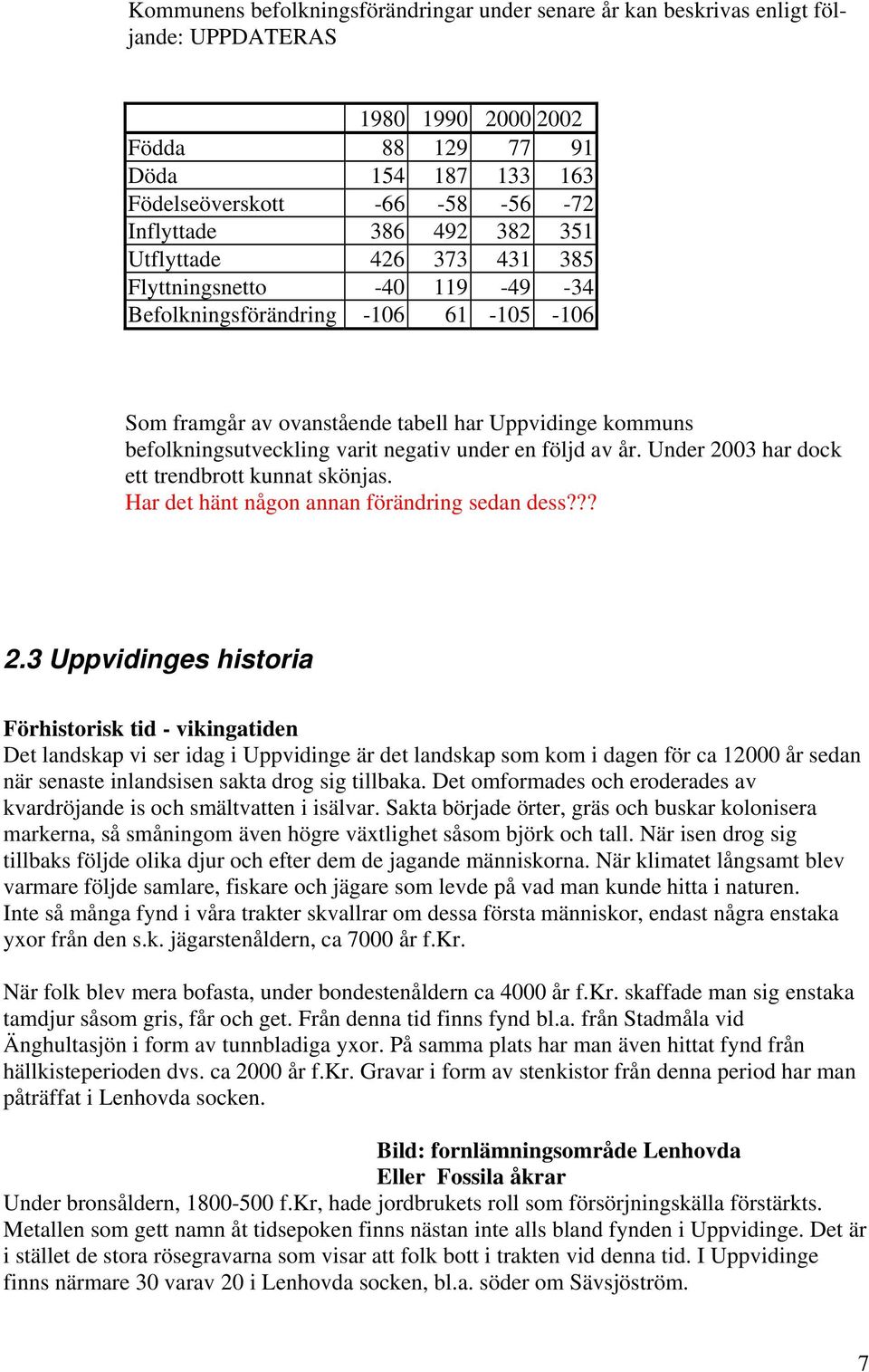 negativ under en följd av år. Under 20