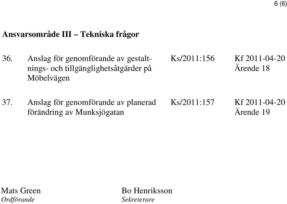 Möbelvägen Ks/2011:156 Kf 2011-04-20 Ärende 18 37.