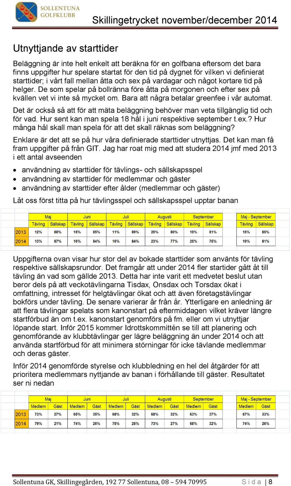 Bara att några betalar greenfee i vår automat. Det är också så att för att mäta beläggning behöver man veta tillgänglig tid och för vad. Hur sent kan man spela 18 hål i juni respektive september t.ex.