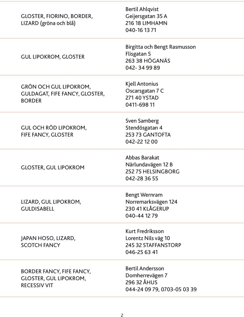 och Bengt Rasmusson Flisgatan 5 263 38 HÖGANÄS 042-34 99 89 Kjell Antonius Oscarsgatan 7 C 271 40 YSTAD 0411-698 11 Sven Samberg Stendösgatan 4 253 73 GANTOFTA 042-22 12 00 Abbas Barakat