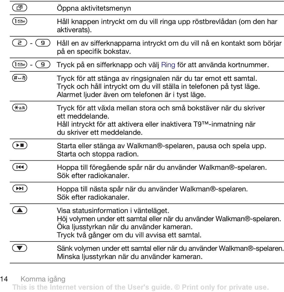 Tryck för att stänga av ringsignalen när du tar emot ett samtal. Tryck och håll intryckt om du vill ställa in telefonen på tyst läge. Alarmet ljuder även om telefonen är i tyst läge.