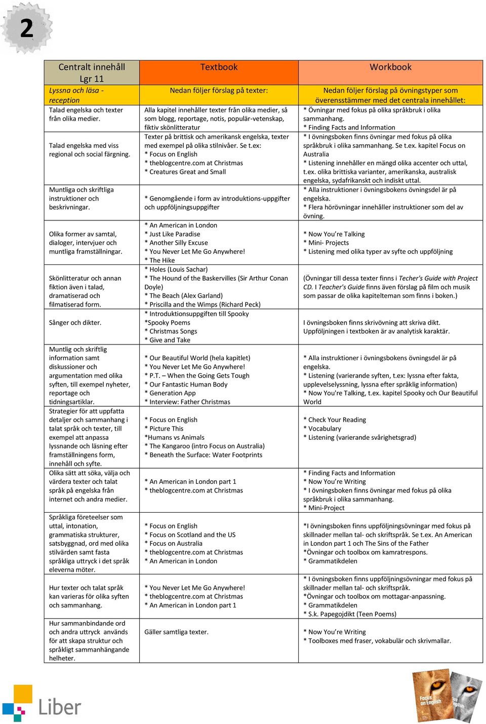 Muntlig och skriftlig information samt diskussioner och argumentation med olika syften, till exempel nyheter, reportage och tidningsartiklar.