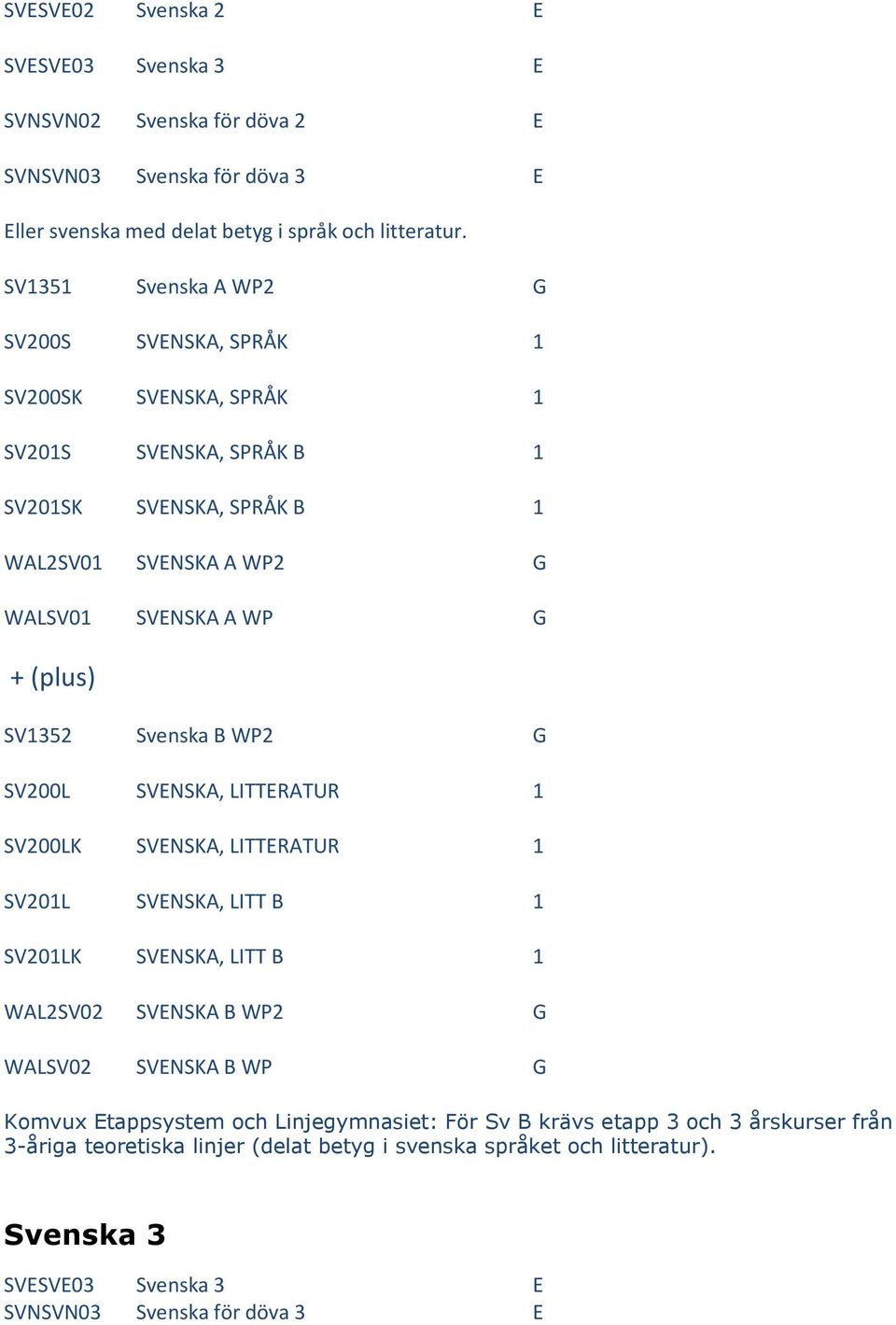 SV1352 Svenska B WP2 G SV200L SVNSKA, LITTRATUR 1 SV200LK SVNSKA, LITTRATUR 1 SV201L SVNSKA, LITT B 1 SV201LK SVNSKA, LITT B 1 WAL2SV02 SVNSKA B WP2 G WALSV02 SVNSKA B WP G