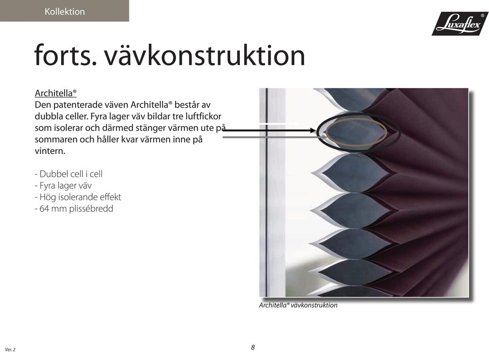 Fyra lager väv bildar tre luftfickor som isolerar och därmed stänger värmen ute på