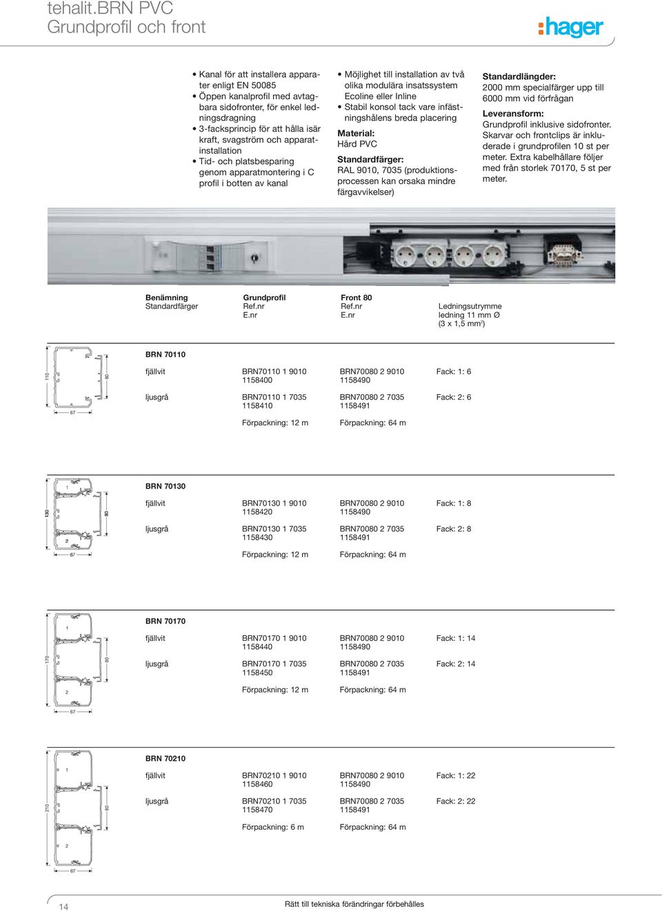 svagström och apparatinstallation Tid- och platsbesparing genom apparatmontering i C profil i botten av kanal Möjlighet till installation av två olika modulära insatssystem Ecoline eller Inline