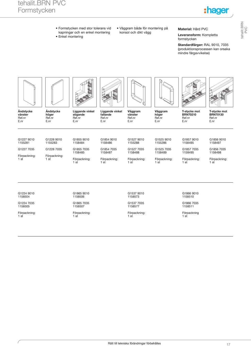 formstycken brn PVC Standardfärger: RAL 900, 7035 (produktionsprocessen kan orsaka mindre färgavvikelse) Ändstycke vänster Ref.nr E.nr Ändstycke höger Ref.nr E.nr Liggande vinkel stigande Ref.nr E.nr Liggande vinkel fallande Ref.