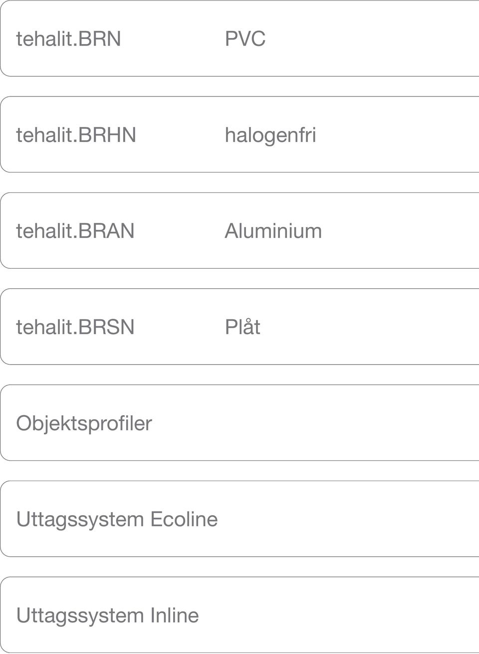 bran Aluminium tehalit.