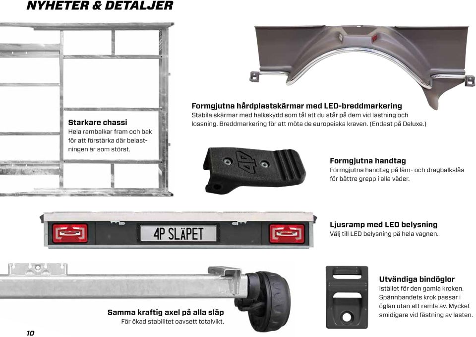 Breddmarkering för att möta de europeiska kraven. (Endast på Deluxe.) Formgjutna handtag Formgjutna handtag på läm- och dragbalkslås för bättre grepp i alla väder.