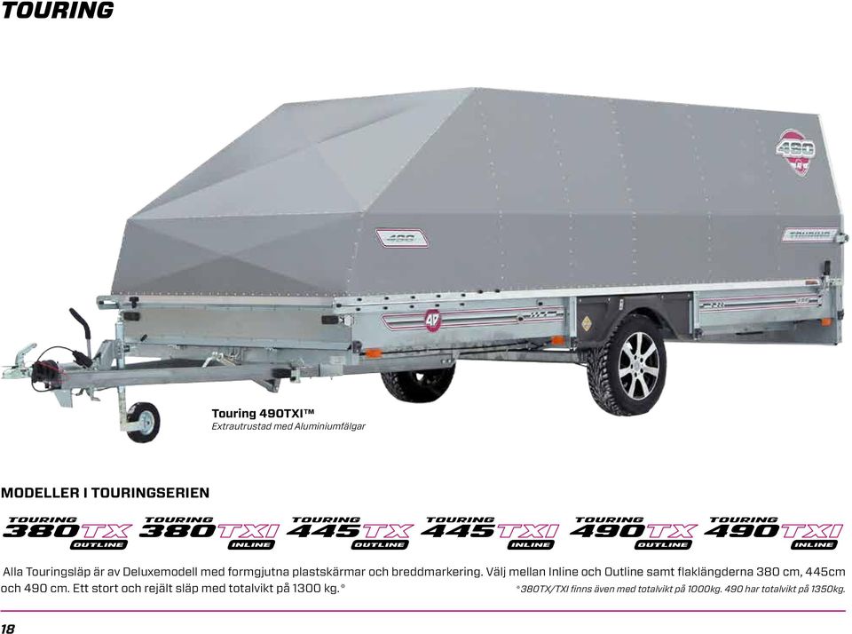 formgjutna plastskärmar och breddmarkering. Välj mellan Inline och Outline samt flaklängderna 380 cm, 445cm och 490 cm.