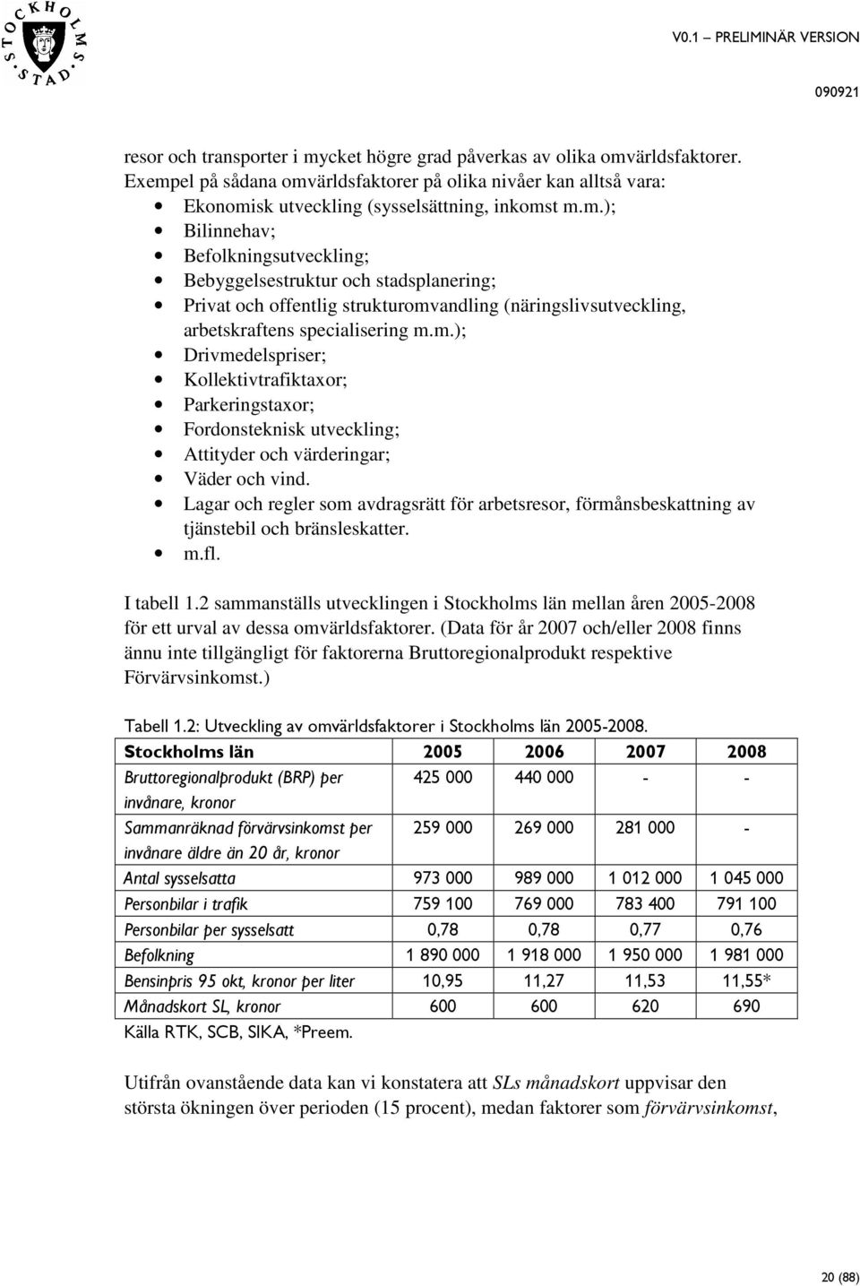 Lagar och regler som avdragsrätt för arbetsresor, förmånsbeskattning av tjänstebil och bränsleskatter. m.fl. I tabell 1.