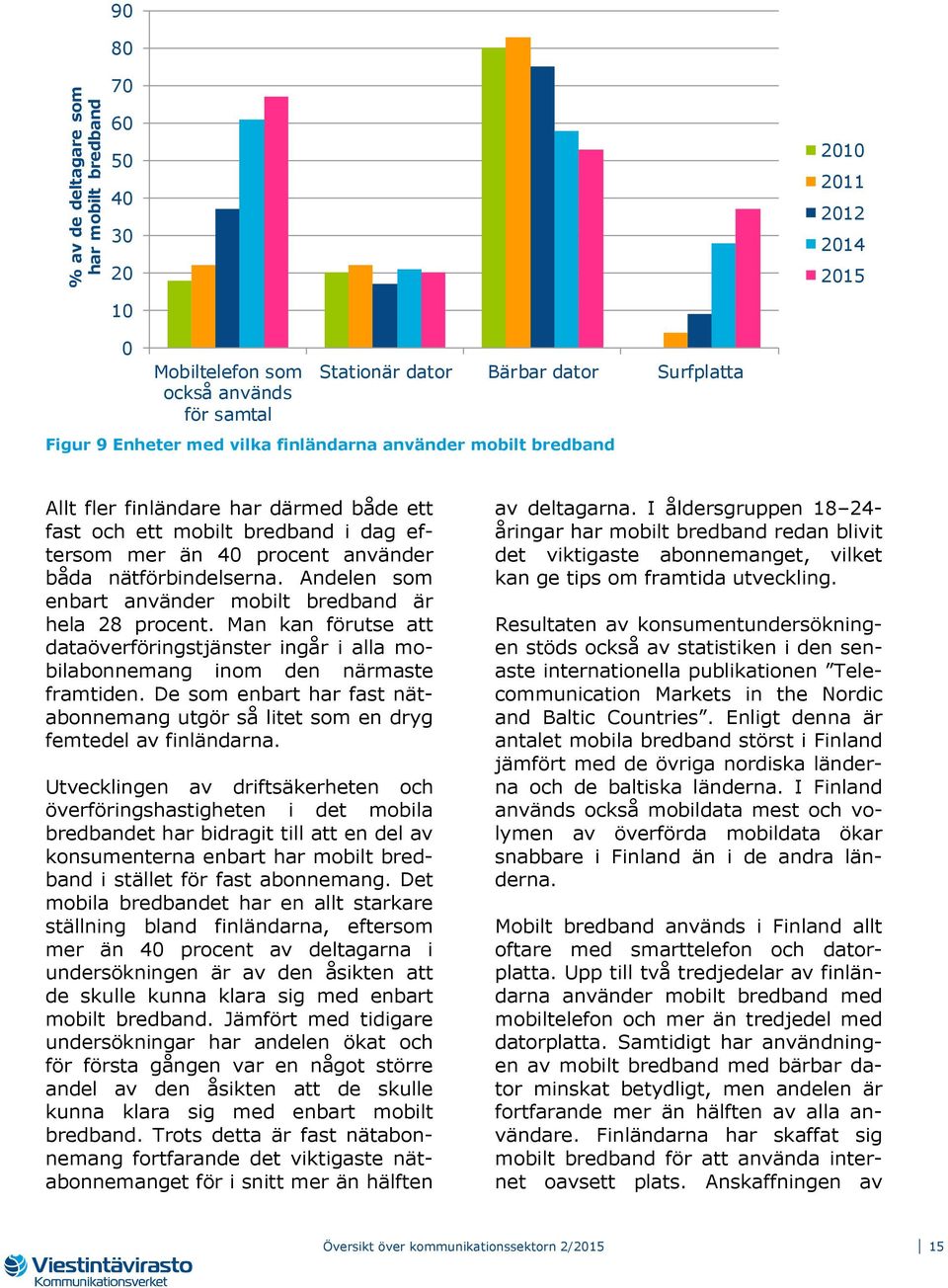 Andelen som enbart använder mobilt bredband är hela 28 procent. Man kan förutse att dataöverföringstjänster ingår i alla mobilabonnemang inom den närmaste framtiden.