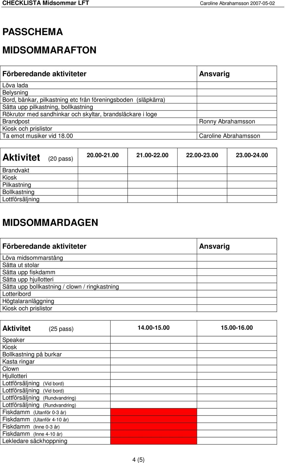 00 Brandvakt Pilkastning Bollkastning MIDSOMMARDAGEN Förberedande aktiviteter Löva midsommarstång Sätta ut stolar Sätta upp fiskdamm Sätta upp hjullotteri Sätta upp bollkastning / clown /