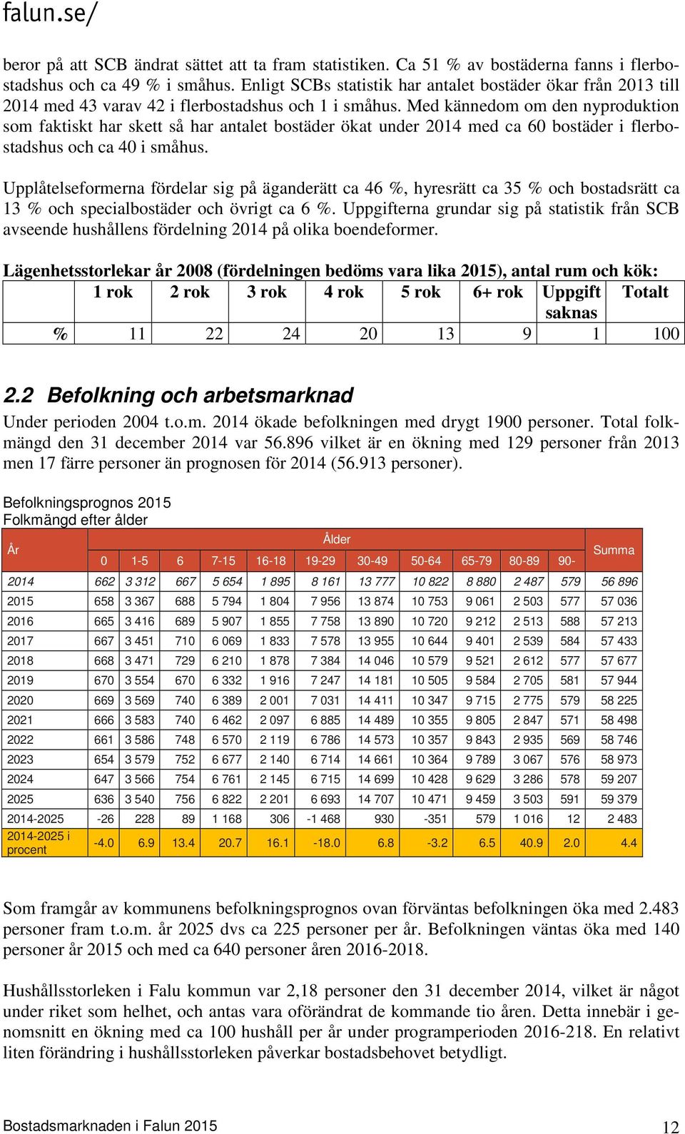 Med kännedom om den nyproduktion som faktiskt har skett så har antalet bostäder ökat under 2014 med ca 60 bostäder i flerbostadshus och ca 40 i småhus.