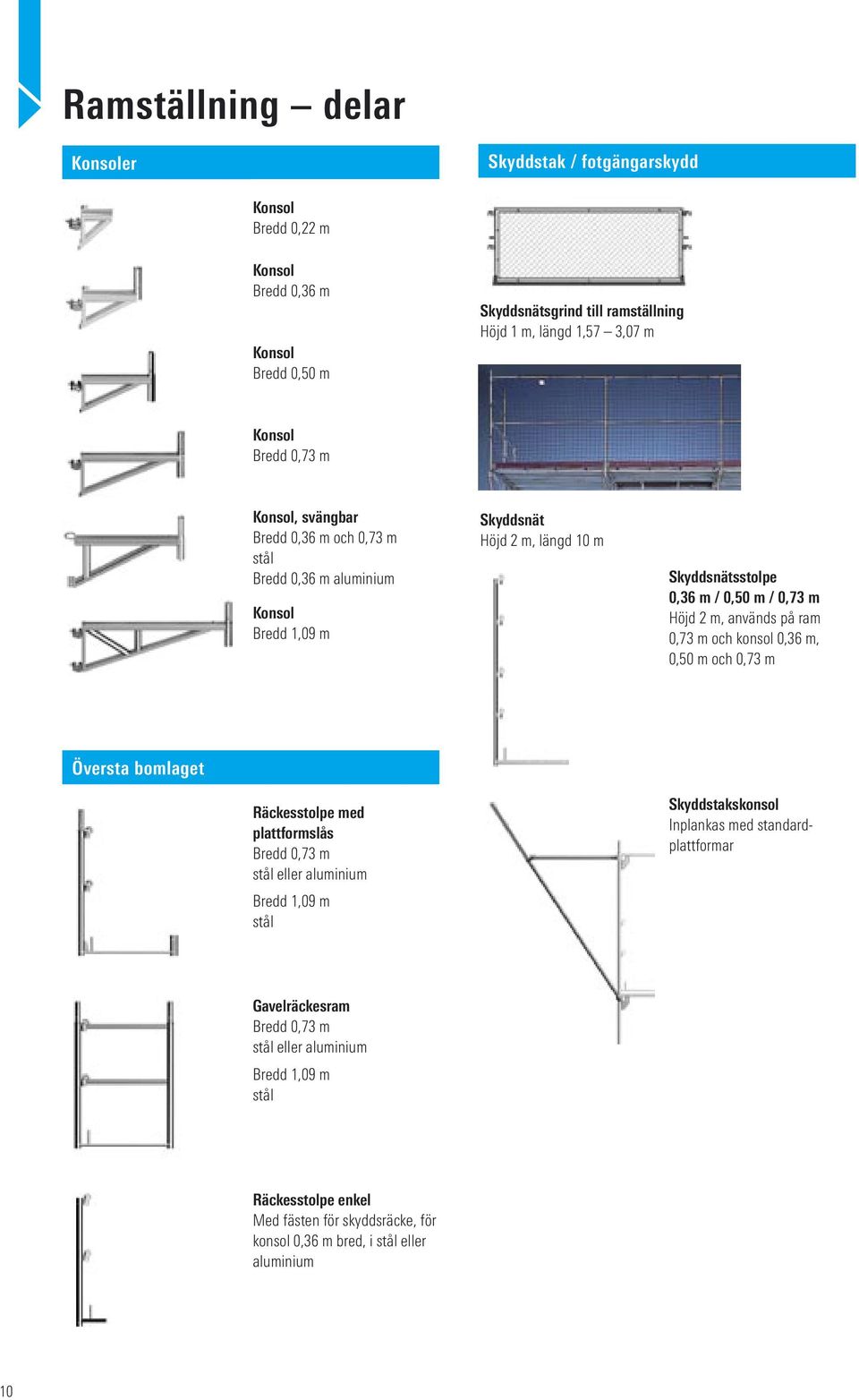 används på ram 0,73 m och konsol 0,36 m, 0,50 m och 0,73 m Översta bomlaget Räckesstolpe med plattformslås Bredd 0,73 m stål eller aluminium Bredd 1,09 m stål Skyddstakskonsol Inplankas