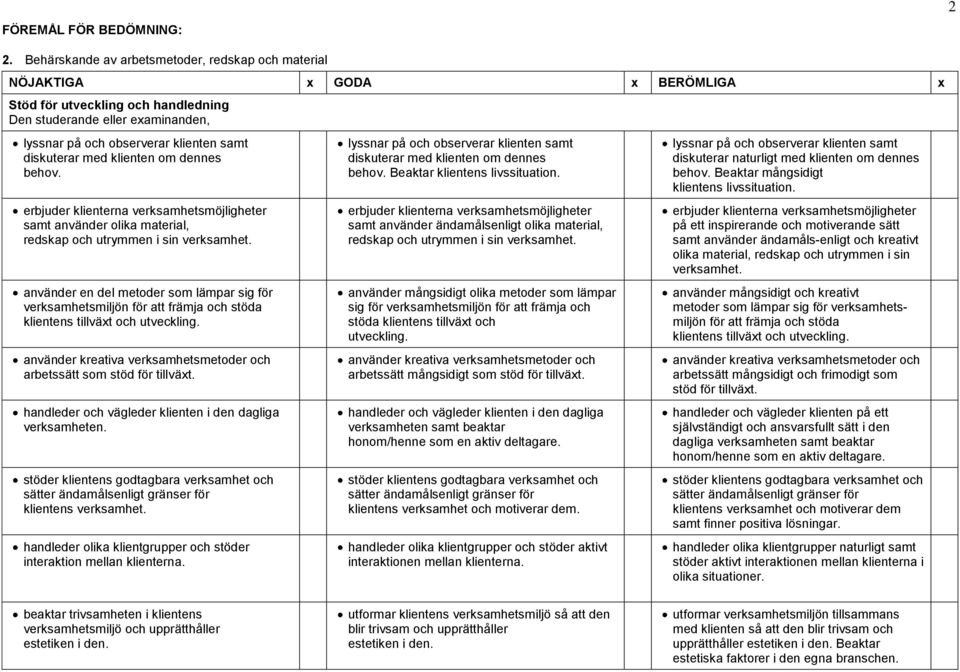 diskuterar med klienten om dennes behov. erbjuder klienterna verksamhetsmöjligheter samt använder olika material, redskap och utrymmen i sin verksamhet.