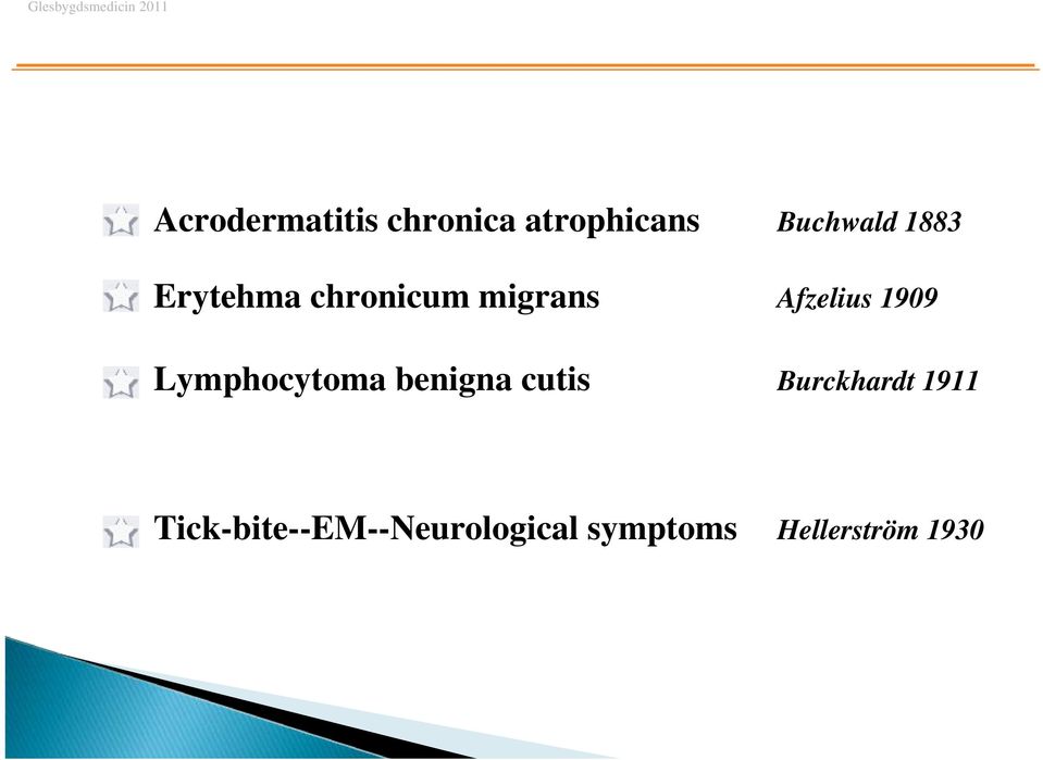 Lymphocytoma benigna cutis Burckhardt 1911