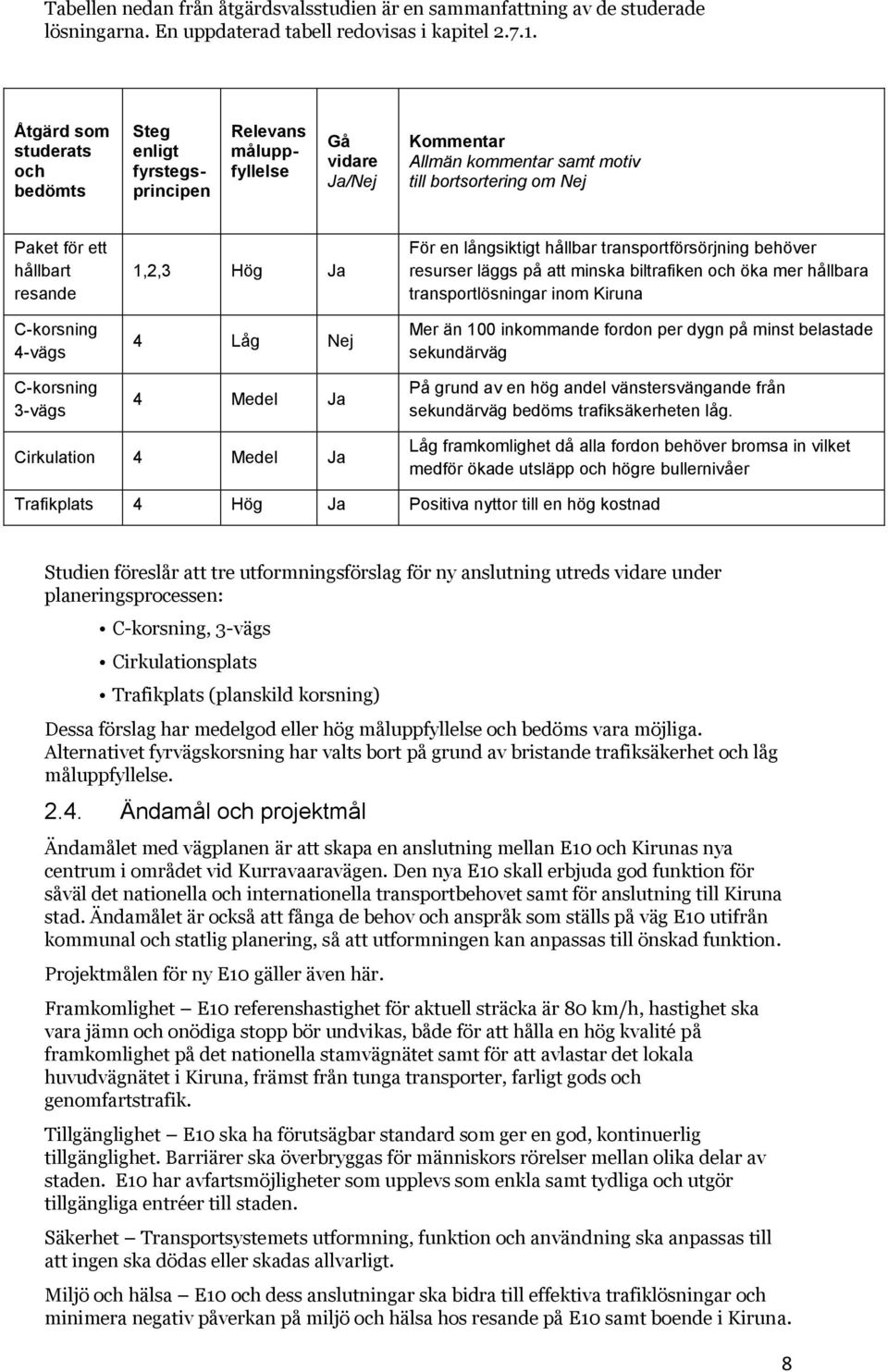 C-korsning 4-vägs C-korsning 3-vägs 1,2,3 Hög Ja 4 Låg Nej 4 Medel Ja För en långsiktigt hållbar transportförsörjning behöver resurser läggs på att minska biltrafiken och öka mer hållbara