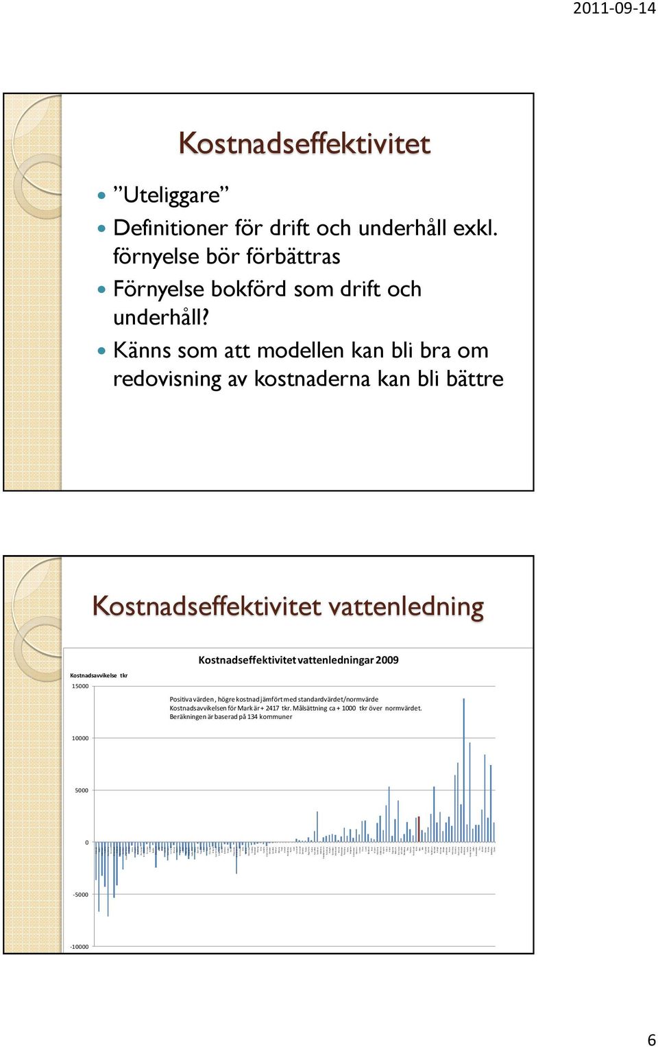 G rästorp Vindeln Arvika Färgelanda Örns kölds vik Ulricehamn H eby Västerås Vänersborg Svedala Strömstad Köping Orsa Ljungby H ässleholm Värnamo Sollefteå Älmhult Malung Timrå Gnosjö Nordanstig