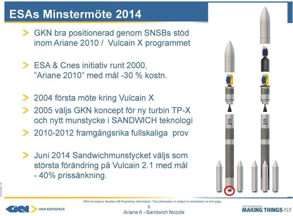 2004 första möte kring Vulcain X 2005 väljs GKN koncept för ny turbin TP-X och nytt munstycke i SANDWICH