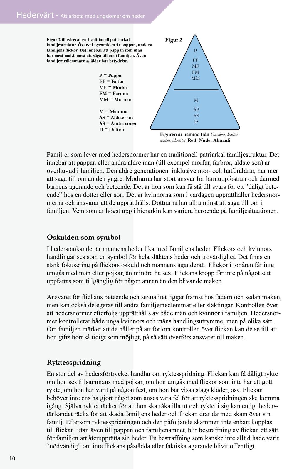 P = Pappa FF = Farfar MF = Morfar FM = Farmor MM = Mormor M = Mamma ÄS = Äldste son AS = Andra söner D = Döttrar Figur 2 P FF MF FM MM M ÄS AS D Figuren är hämtad från Ungdom, kulturmöten, identitet.