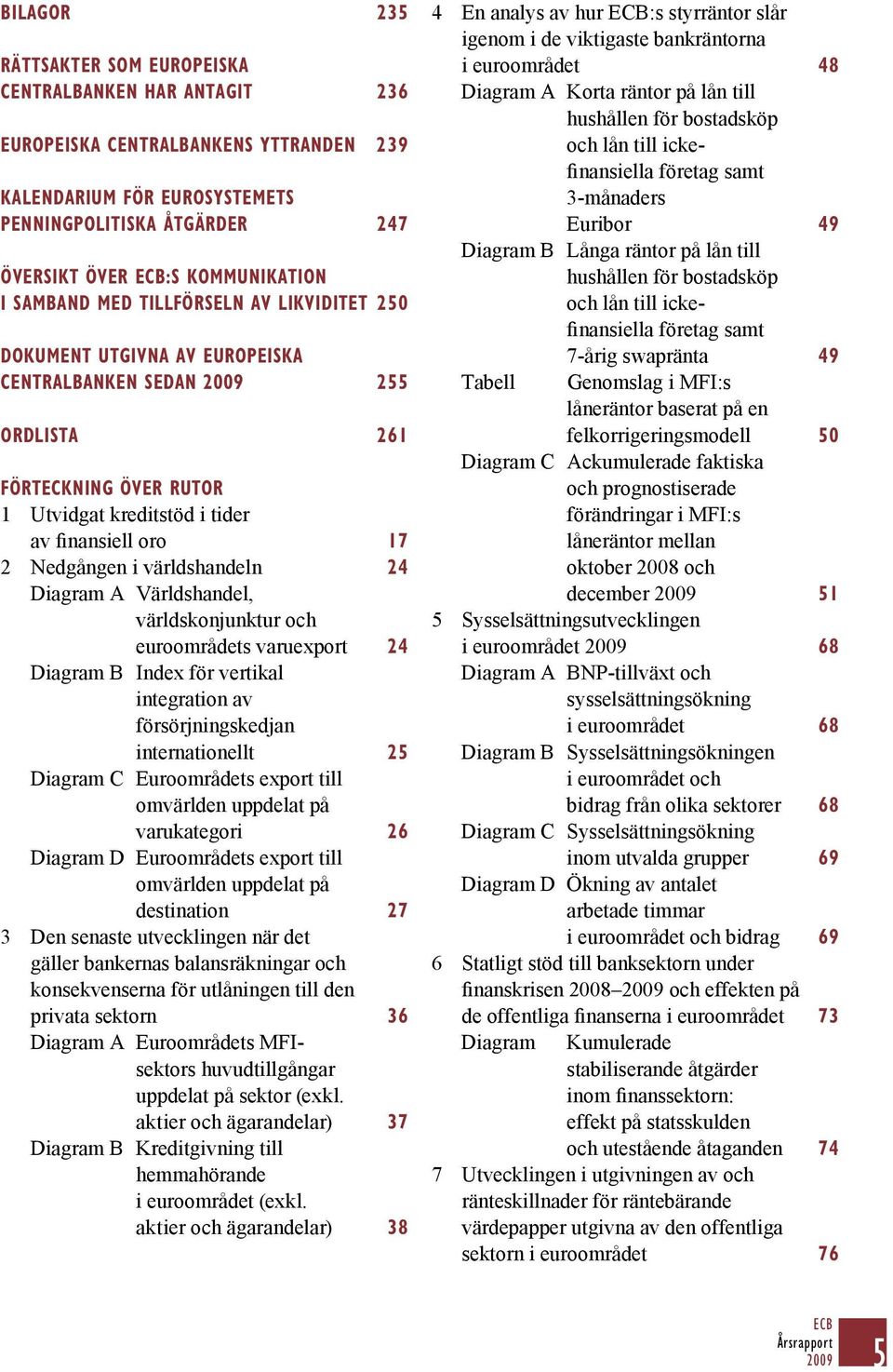 2 Nedgången i världshandeln 24 Diagram A Världshandel, världskonjunktur och euroområdets varuexport 24 Diagram B Index för vertikal integration av försörjningskedjan internationellt 25 Diagram C