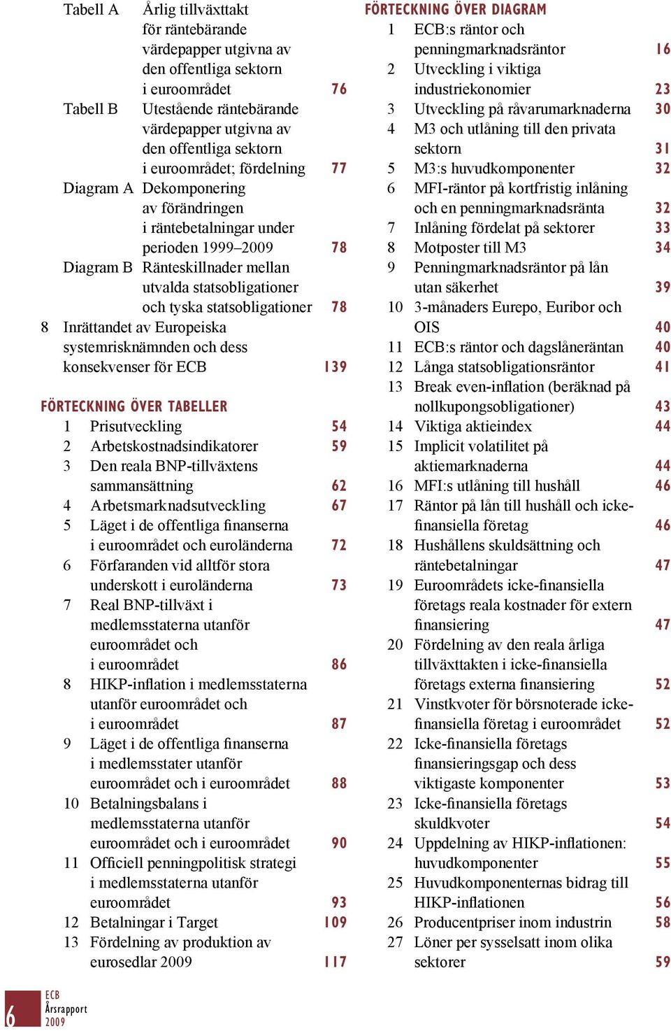 Inrättandet av Europeiska systemrisknämnden och dess konsekvenser för ECB 139 FÖRTECKNING ÖVER TABELLER 1 Prisutveckling 54 2 Arbetskostnadsindikatorer 59 3 Den reala BNP-tillväxtens sammansättning