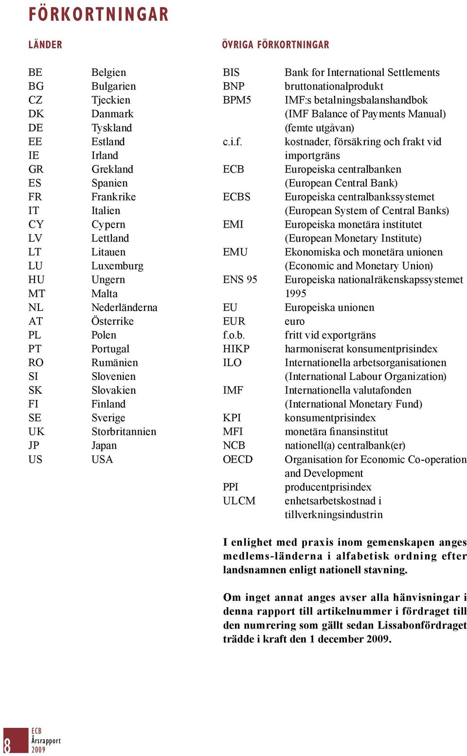 Payments Manual) DE Tyskland (fe