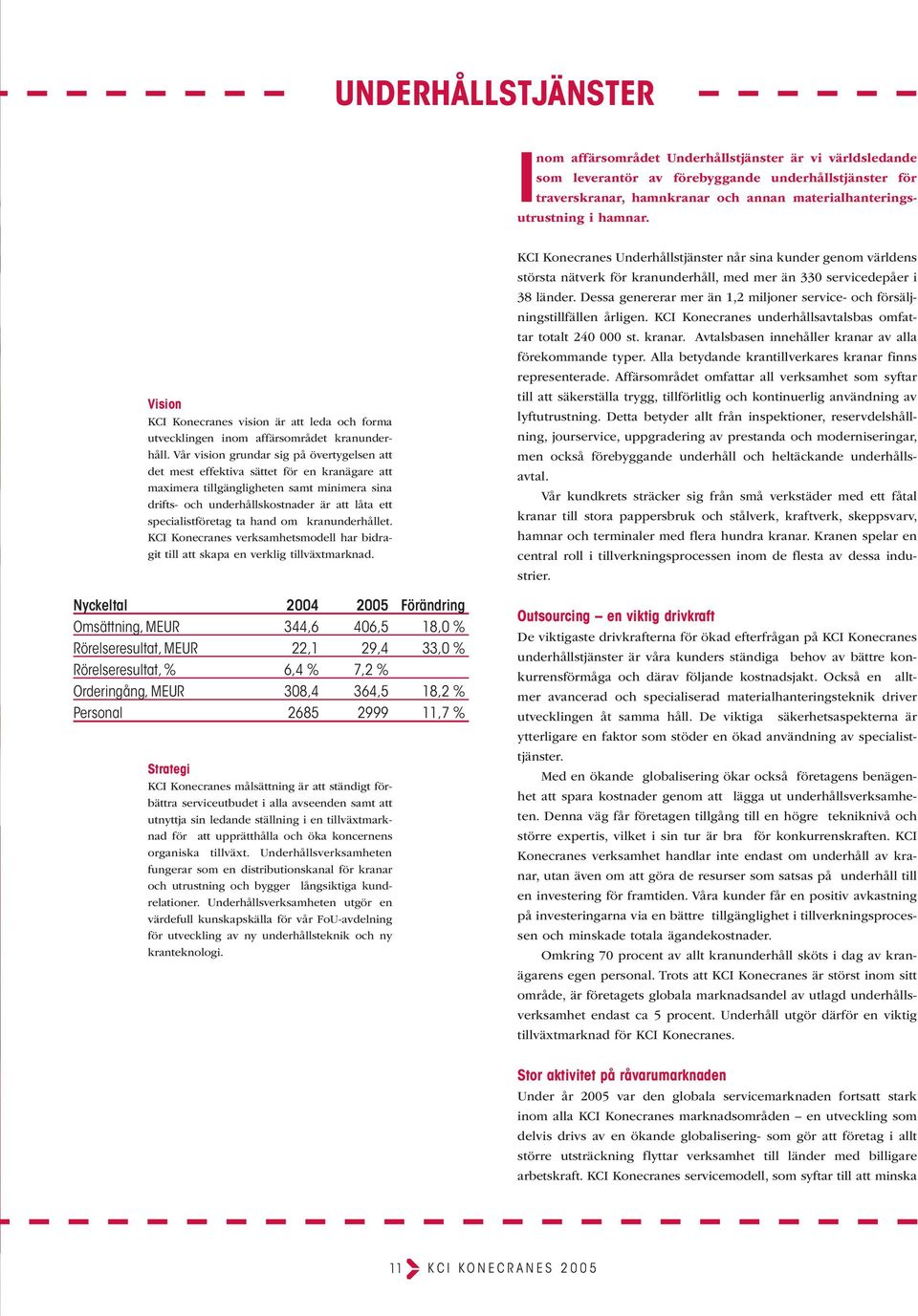 Vår vision grundar sig på övertygelsen att det mest effektiva sättet för en kranägare att maximera tillgängligheten samt minimera sina drifts- och underhållskostnader är att låta ett