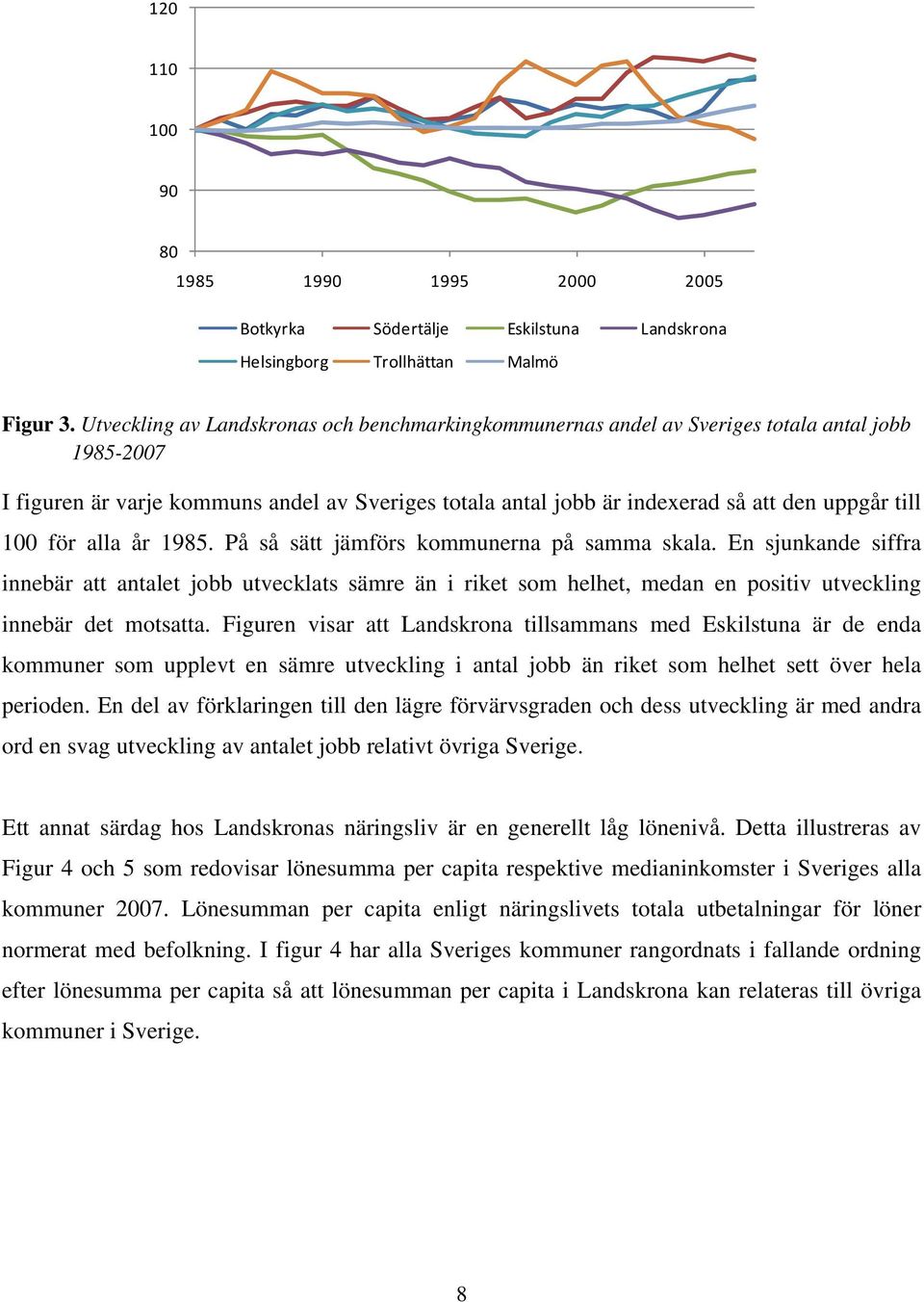 100 för alla år 1985. På så sätt jämförs kommunerna på samma skala.