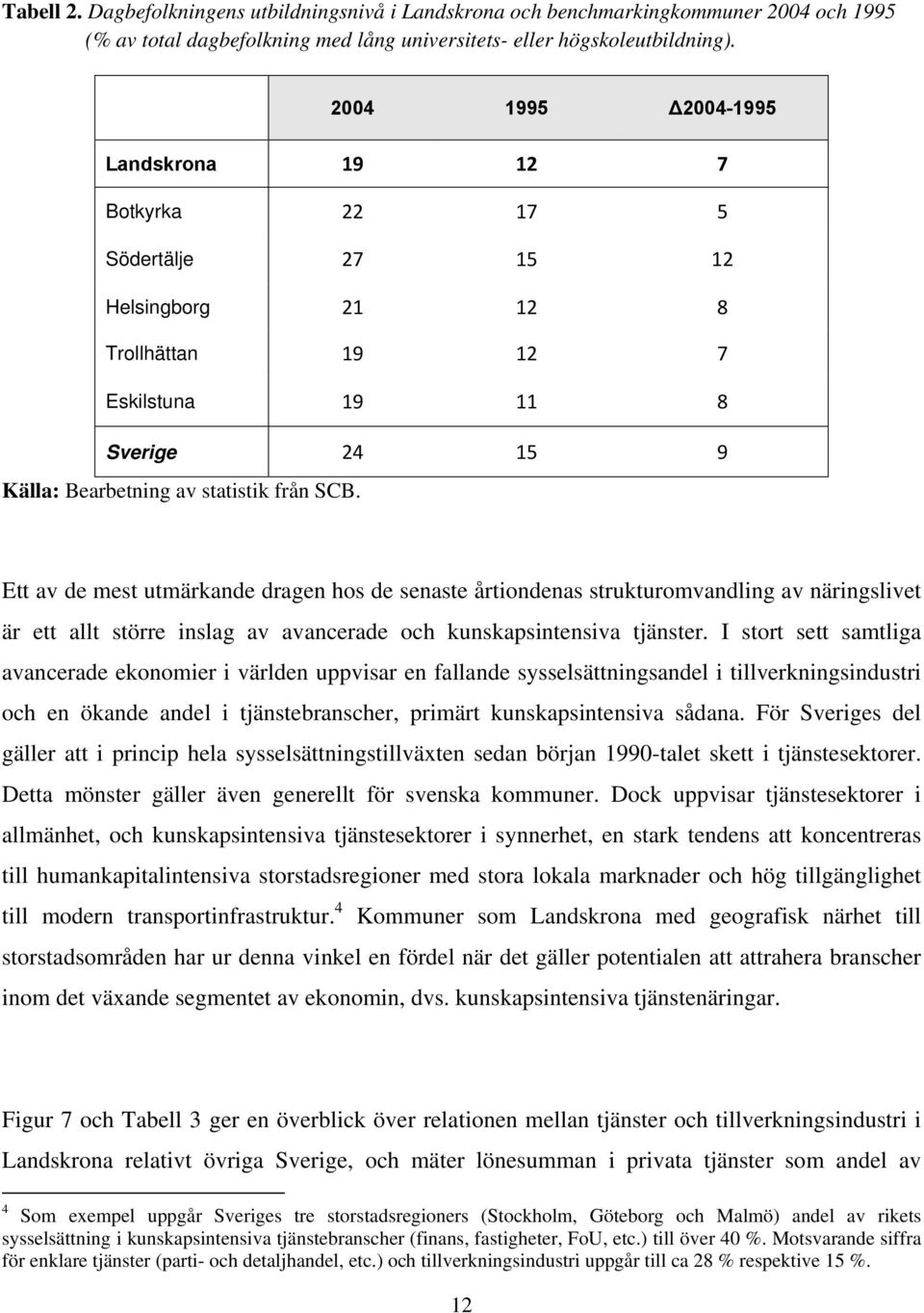 Ett av de mest utmärkande dragen hos de senaste årtiondenas strukturomvandling av näringslivet är ett allt större inslag av avancerade och kunskapsintensiva tjänster.