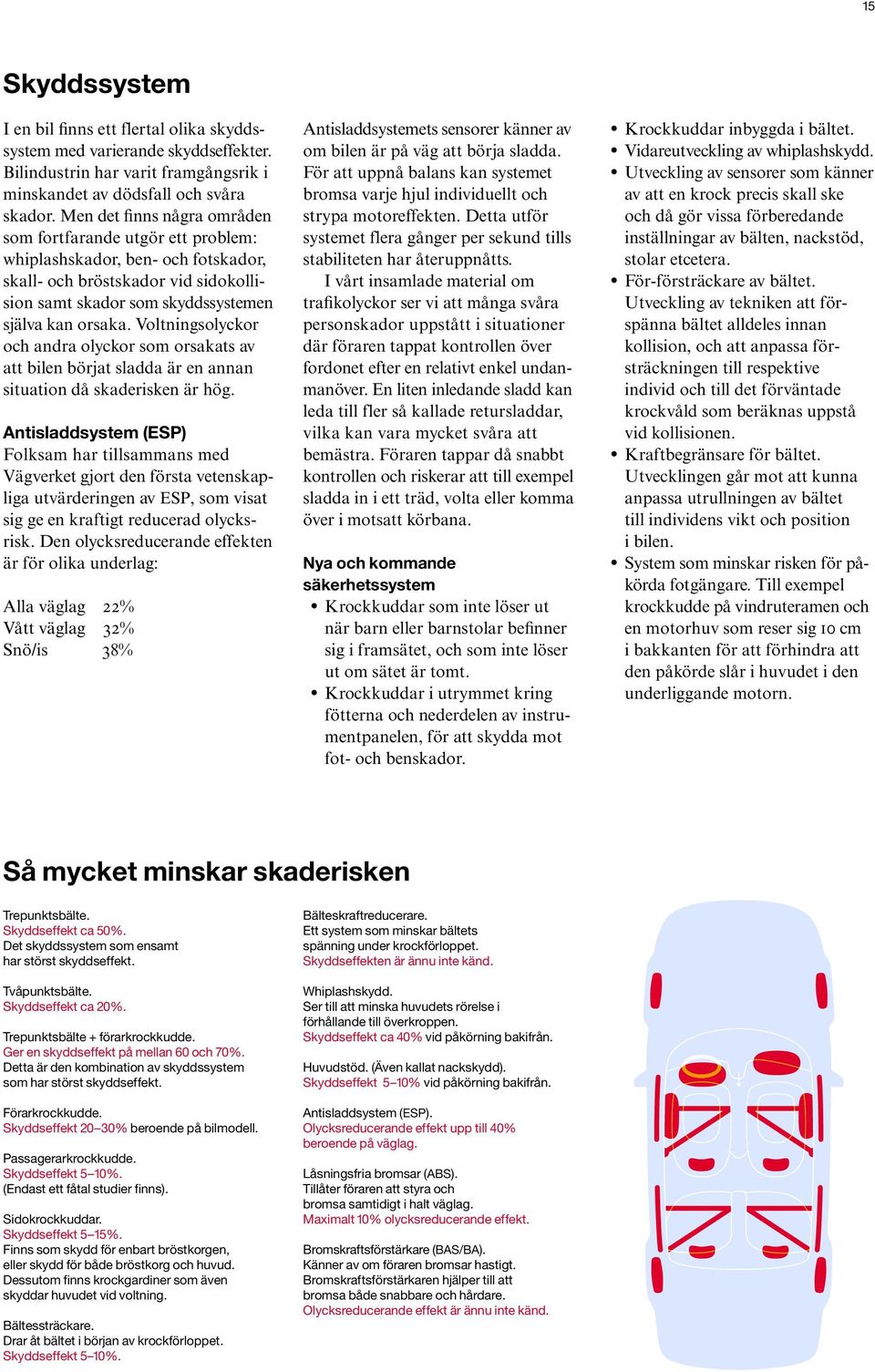 Voltningsolyckor och andra olyckor som orsakats av att bilen börjat sladda är en annan situation då skaderisken är hög.