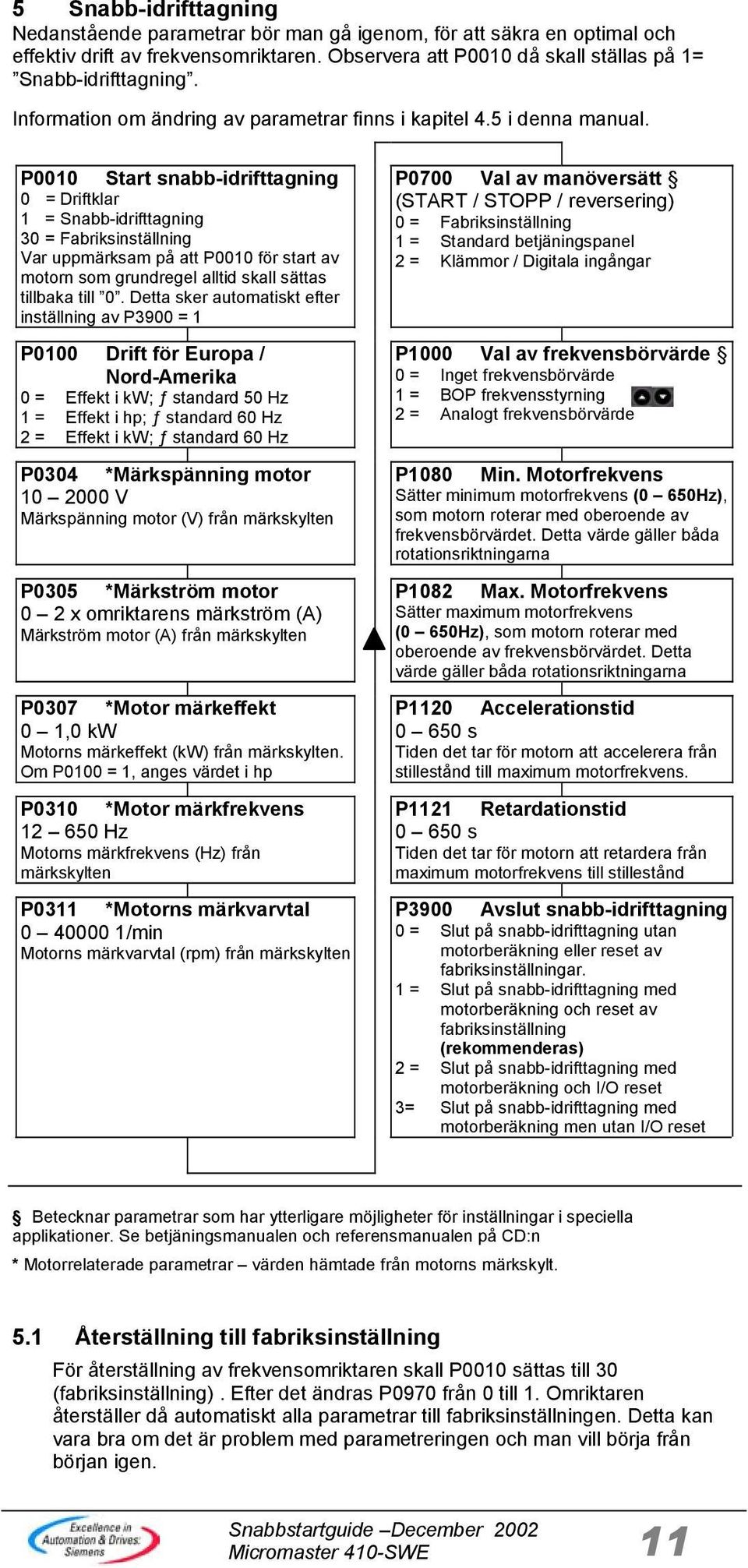 P0010 Start snabb-idrifttagning 0 = Driftklar 1 = Snabb-idrifttagning 30 = Fabriksinställning Var uppmärksam på att P0010 för start av motorn som grundregel alltid skall sättas tillbaka till 0.