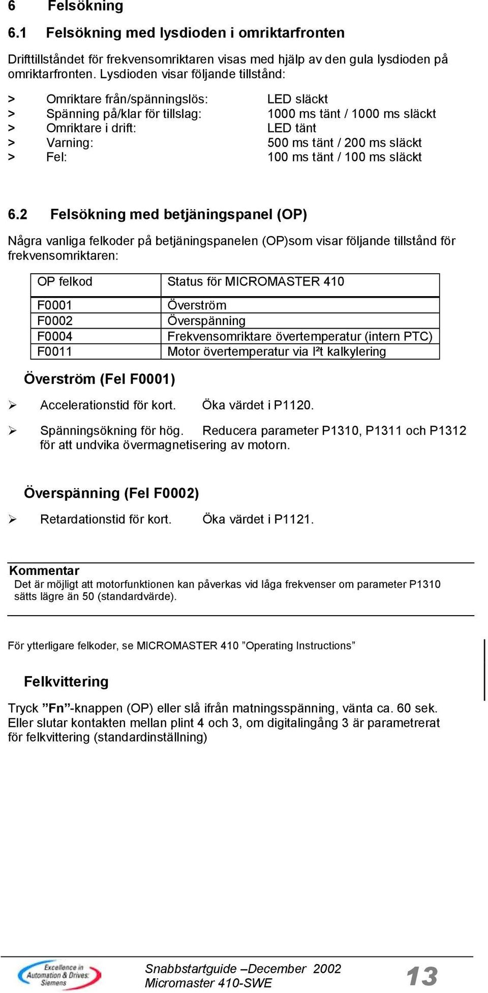 ms släckt > Fel: 100 ms tänt / 100 ms släckt 6.