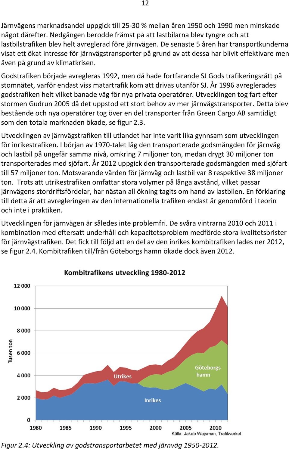 De senaste 5 åren har transportkunderna visat ett ökat intresse för järnvägstransporter på grund av att dessa har blivit effektivare men även på grund av klimatkrisen.