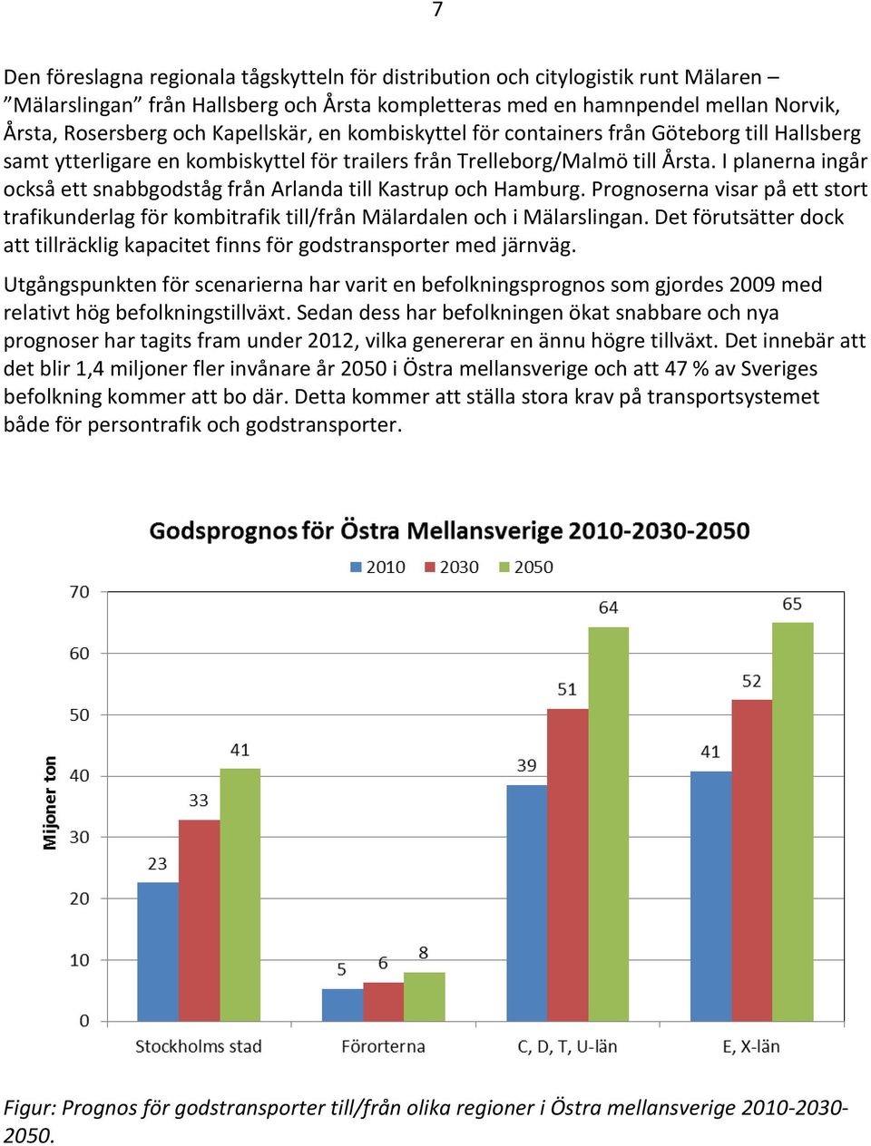 I planerna ingår också ett snabbgodståg från Arlanda till Kastrup och Hamburg. Prognoserna visar på ett stort trafikunderlag för kombitrafik till/från Mälardalen och i Mälarslingan.