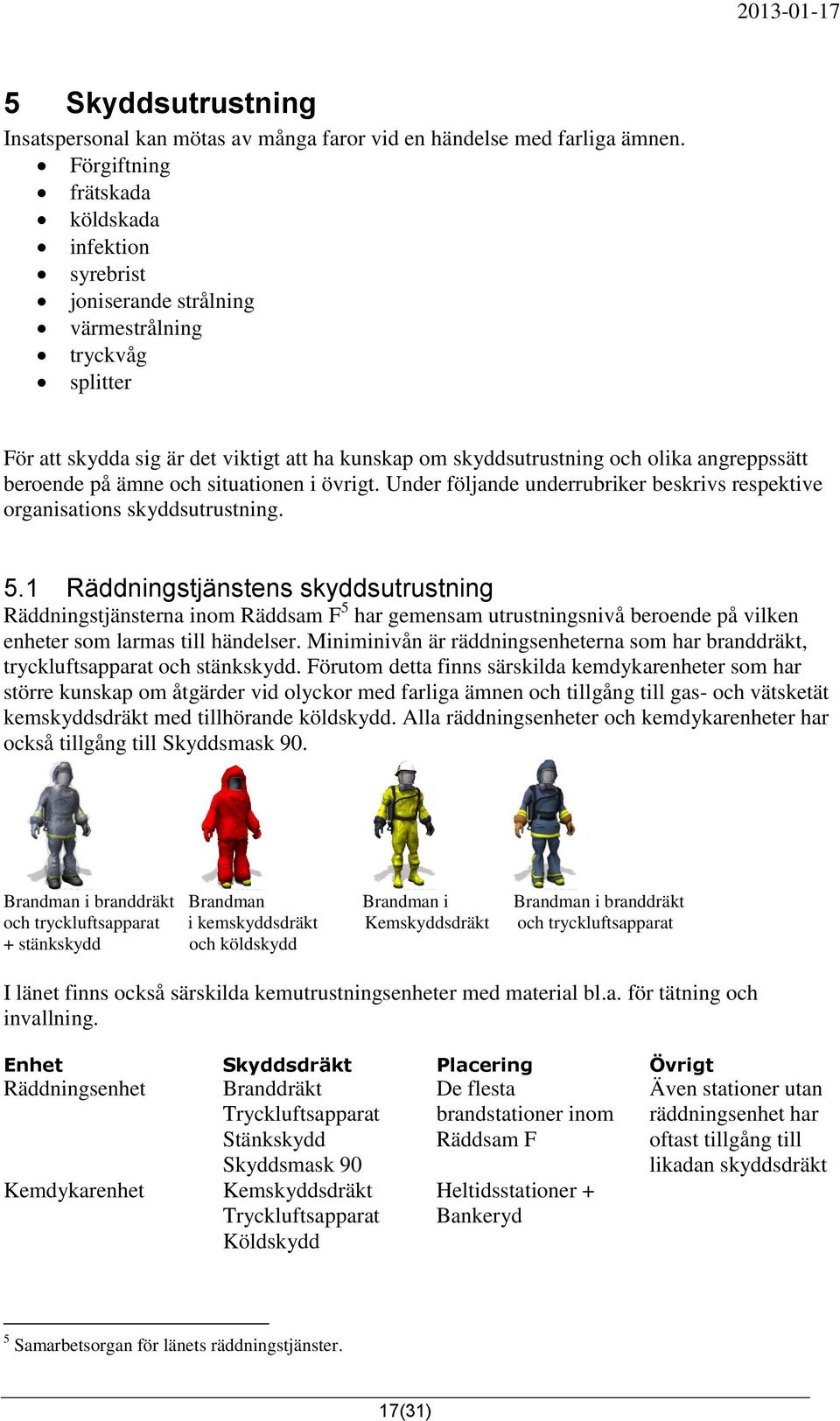 beroende på ämne och situationen i övrigt. Under följande underrubriker beskrivs respektive organisations skyddsutrustning. 5.