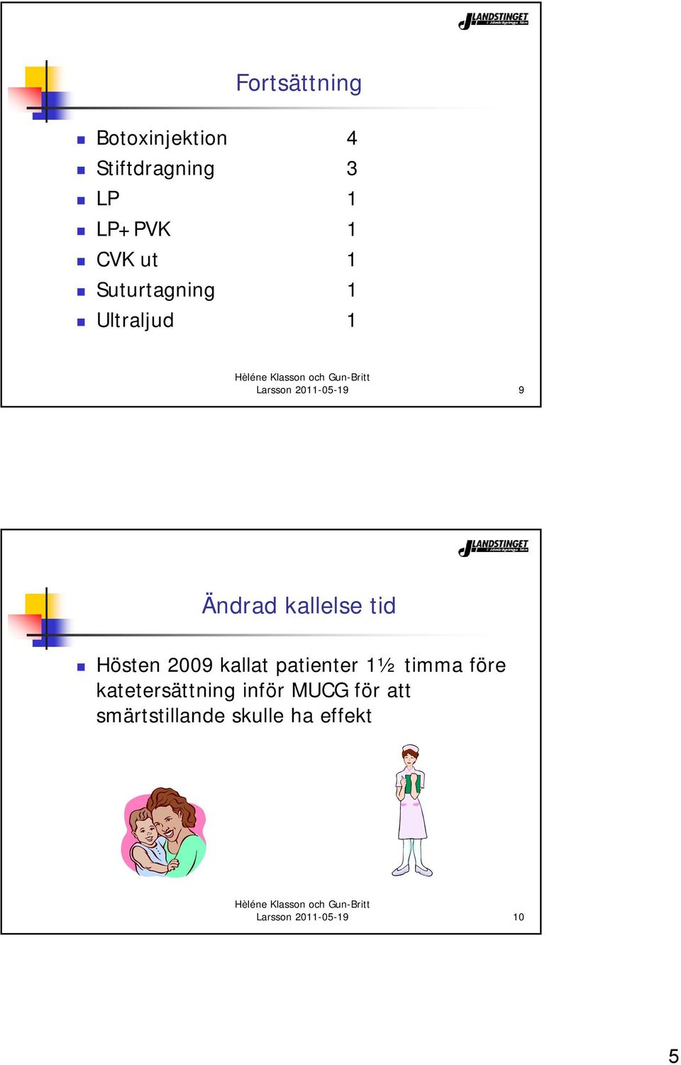 tid Hösten 2009 kallat patienter 1½ timma före katetersättning