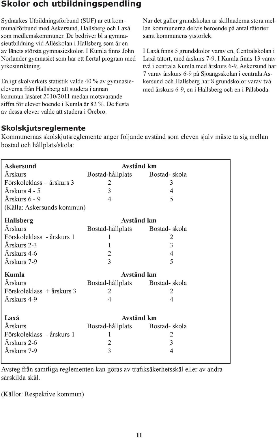 Enligt skolverkets statistik valde 40 % av gymnasieeleverna från Hallsberg att studera i annan kommun läsåret 2010/2011 medan motsvarande siffra för elever boende i Kumla är 82 %.