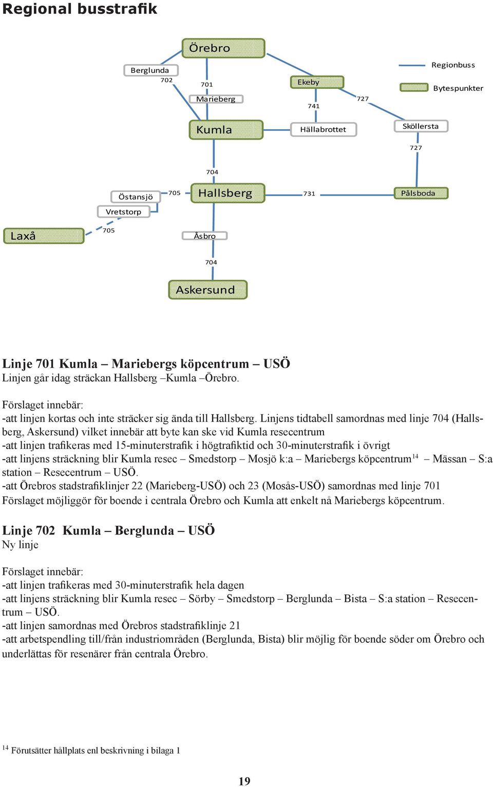 Linjens tidtabell samordnas med linje 704 (Hallsberg, Askersund) vilket innebär att byte kan ske vid Kumla resecentrum -att linjen trafikeras med 15-minuterstrafik i högtrafiktid och