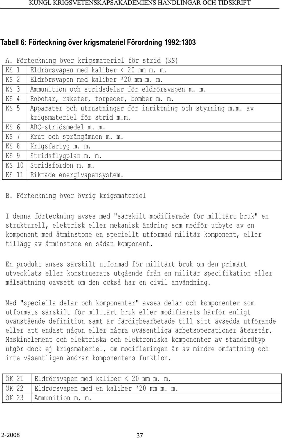 m. KS 8 Krigsfartyg m. m. KS 9 Stridsflygplan m. m. KS 10 Stridsfordon m. m. KS 11 Riktade energivapensystem. B.