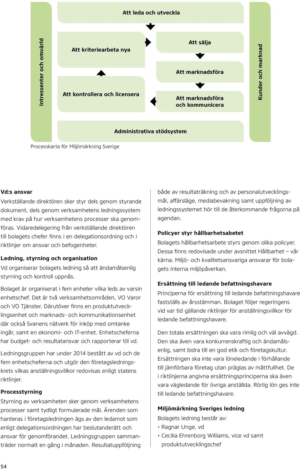 processer ska genomföras. Vidaredelegering från verkställande direktören till bolagets chefer finns i en delegations ordning och i riktlinjer om ansvar och befogenheter.