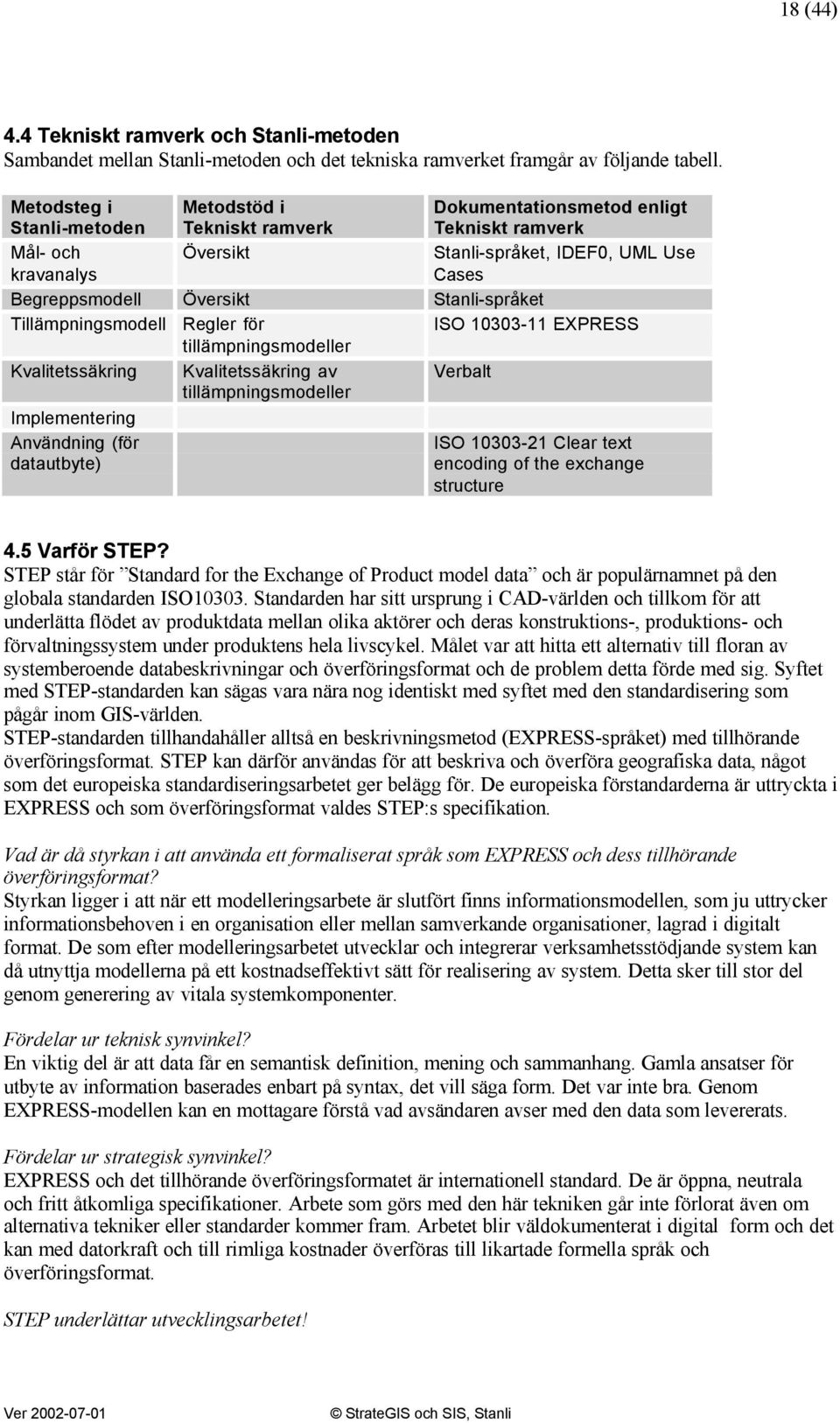 Stanli-språket Tillämpningsmodell Regler för ISO 10303-11 EXPRESS tillämpningsmodeller Kvalitetssäkring Kvalitetssäkring av tillämpningsmodeller Verbalt Implementering Användning (för datautbyte) ISO