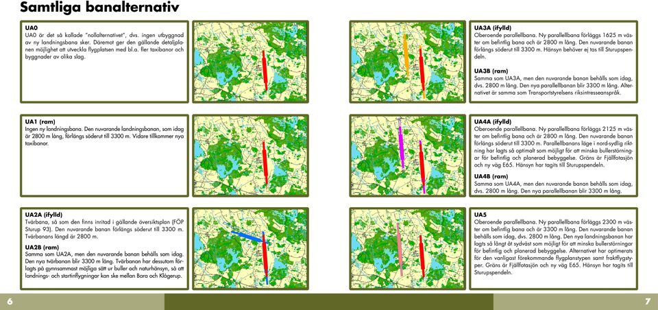 Hänsyn behöver ej tas till Sturupspendeln. UA3B (ram) Samma som UA3A, men den nuvarande banan behålls som idag, dvs. 2800 m lång. Den nya parallellbanan blir 3300 m lång.