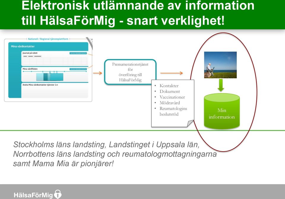 Mödravård Reumatologins beslutstöd Min information Stockholms läns landsting,