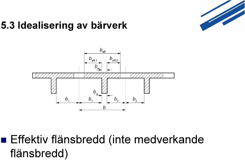 flänsbredd (inte